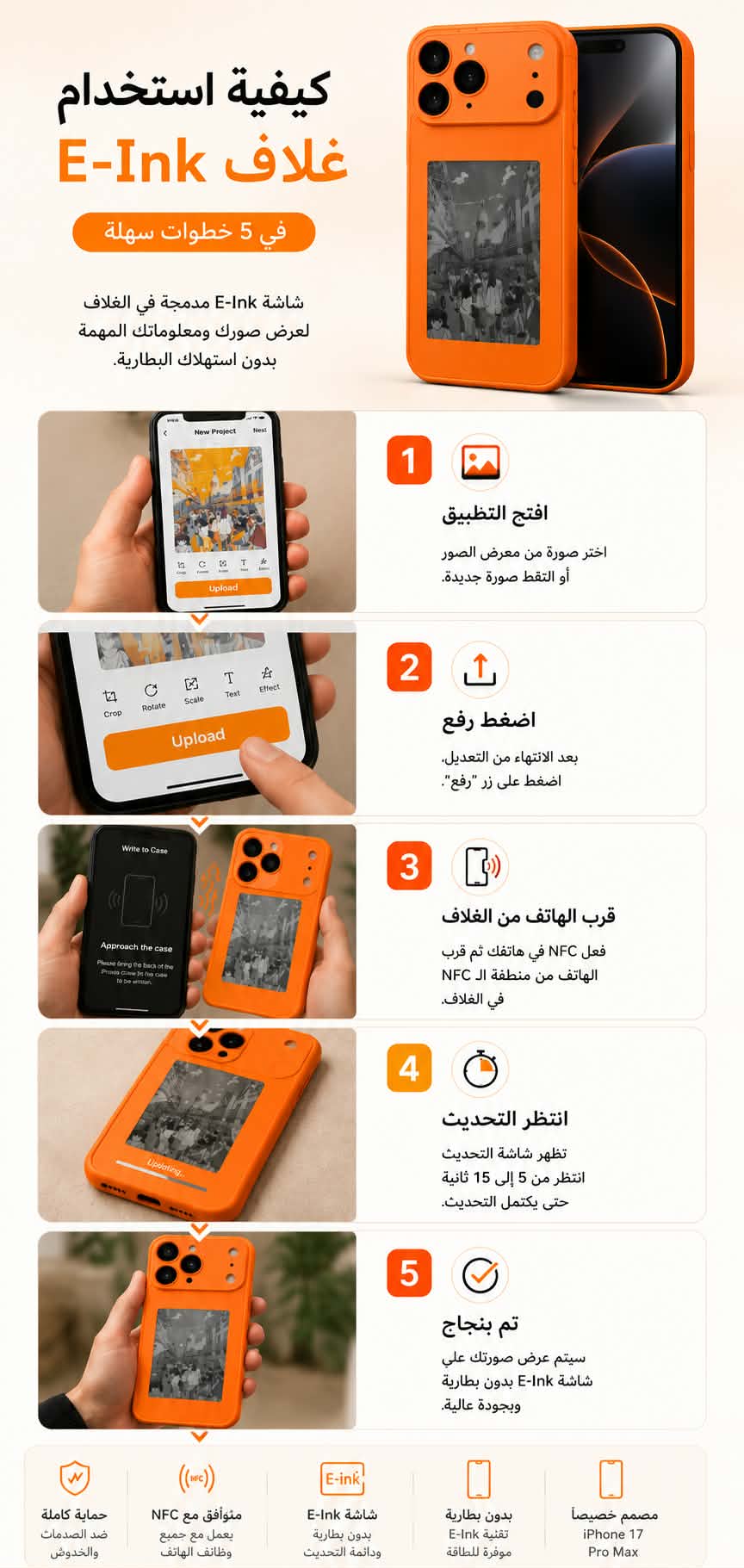خطوات استخدام Smart Ink Case: تنزيل التطبيق، تفعيل NFC، اختيار الصورة، الإرسال، والنجاح